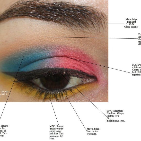 MAC Cosmetics Makeup Nib Mac Electric Eel Eyeshadow Poshmark